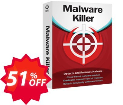iolo Malware Killer Coupon code 51% discount 