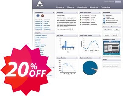 Antamedia Online Reports Coupon code 20% discount 