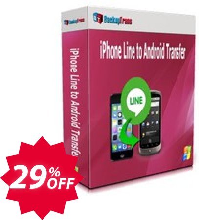 Backuptrans iPhone Line to Android Transfer Coupon code 29% discount 