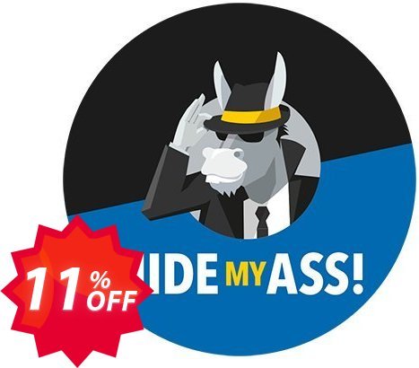 Hidemyass Business VPN, 20 Devices  Coupon code 11% discount 