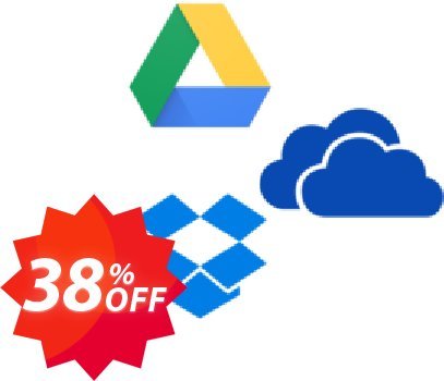 Copernic Cloud Services Bundle Coupon code 38% discount 