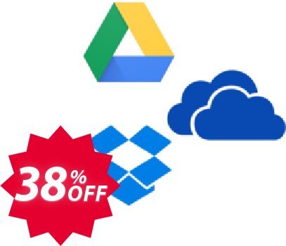 Copernic Cloud Services Bundle Coupon code 38% discount 