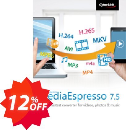 CyberLink MediaEspresso Coupon code 12% discount 