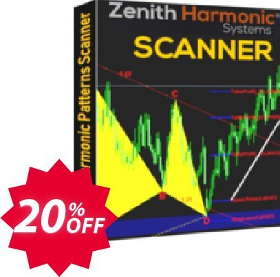 Zenith Harmonic Patterns Scanner Coupon code 20% discount 