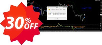 Forex Profit Loader: ALL Pairs Trade Alert Software Coupon code 30% discount 