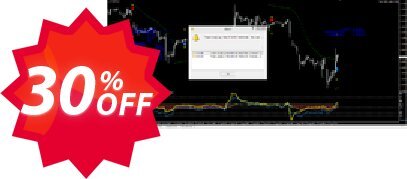 Forex Profit Loader: ALL Pairs Trade Alert Software Coupon code 30% discount 