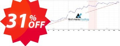 Forex Profit Loader: EURJPY 100% Auto EA Coupon code 31% discount 