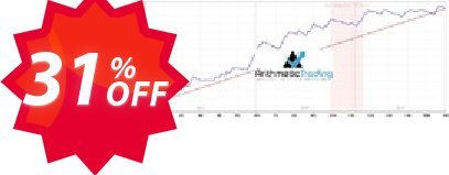 Forex Profit Loader: EURJPY 100% Auto EA Coupon code 31% discount 