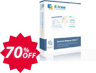 ScienceDraw Lifetime Plan Coupon code 70% discount 