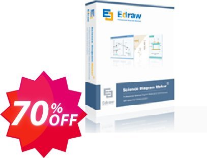 ScienceDraw Subscription Plan Coupon code 70% discount 