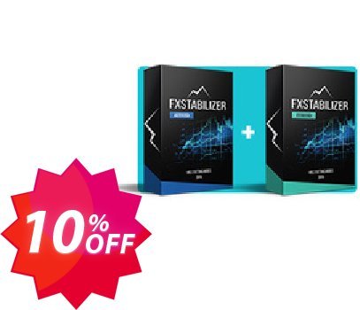 FXStabilizer Set Coupon code 10% discount 