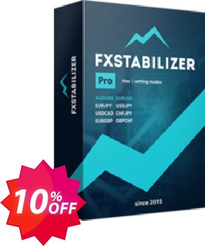 FXStabilizer PRO Coupon code 10% discount 