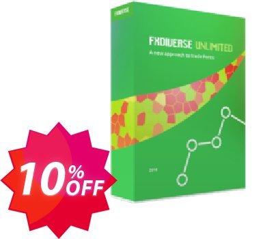 FXDiverse Unlimited Coupon code 10% discount 