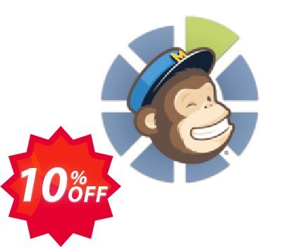 Redmine MailChimp plugin Coupon code 10% discount 