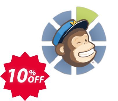 Redmine MailChimp plugin Coupon code 10% discount 