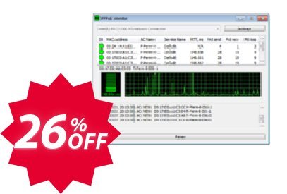 PPPoE Monitor, Commercial Plan  Coupon code 26% discount 