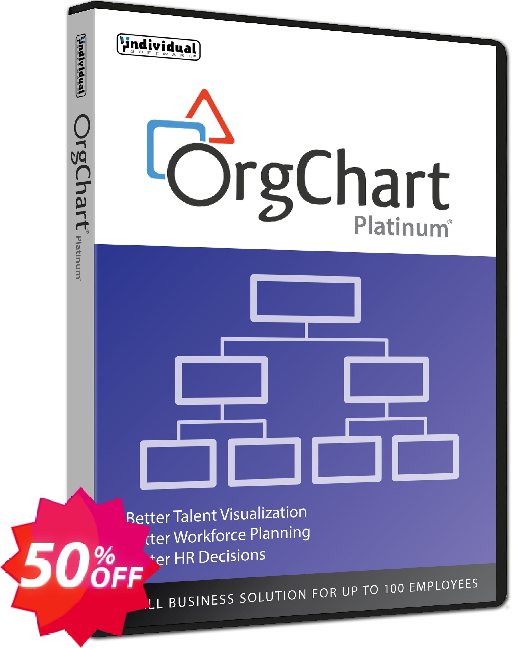 OrgChart Platinum, 100 Employees  Coupon code 50% discount 