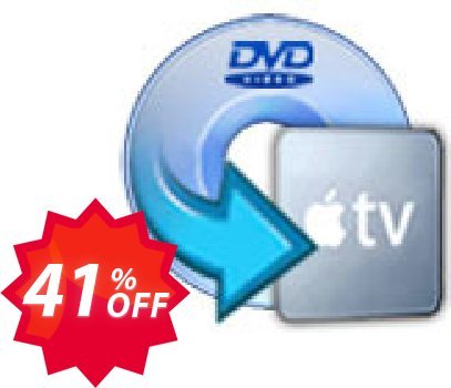 iFunia DVD to Apple TV Converter for MAC Coupon code 41% discount 