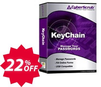 CyberScrub KeyChain Coupon code 22% discount 