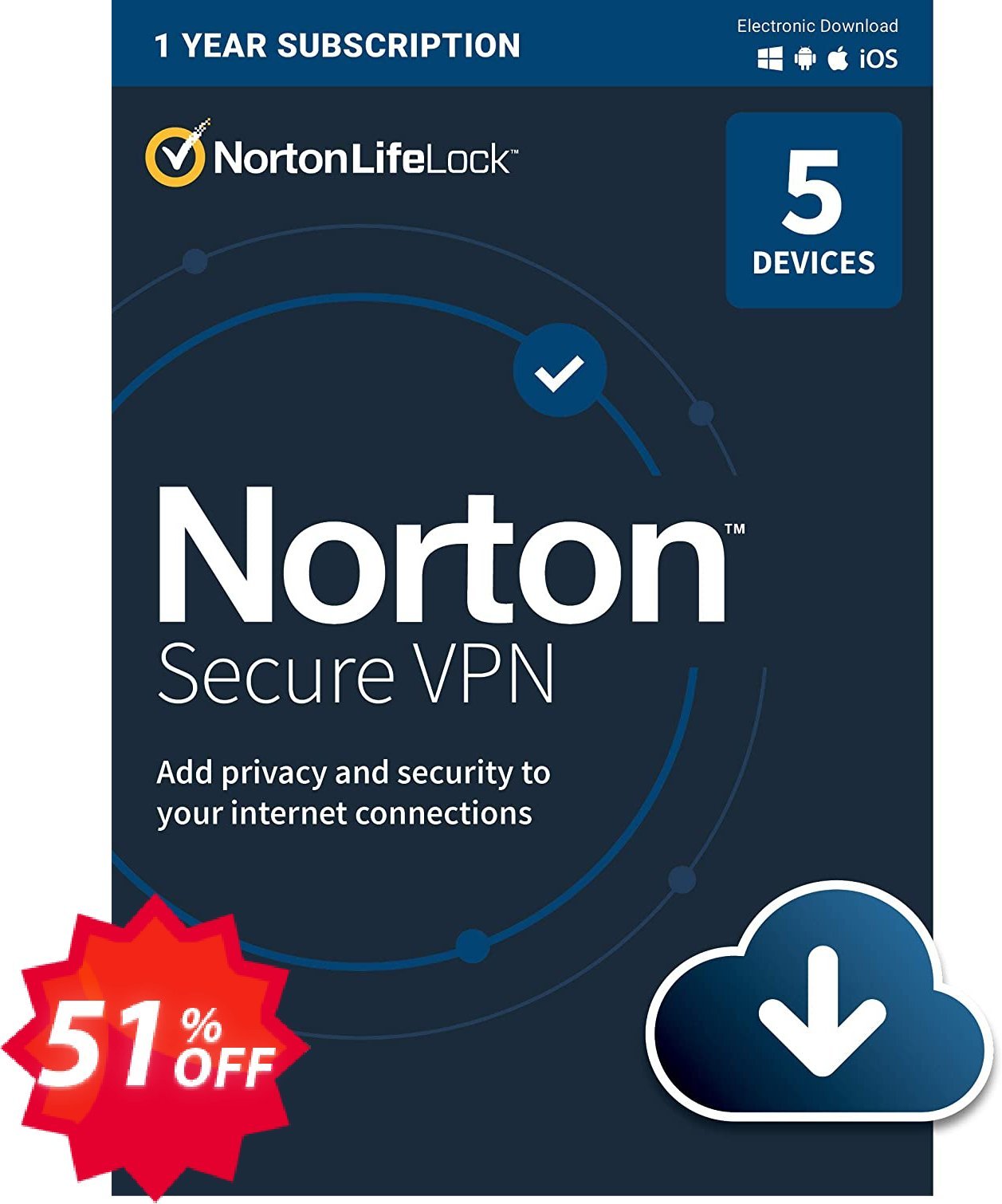 Norton Secure VPN Coupon code 51% discount 