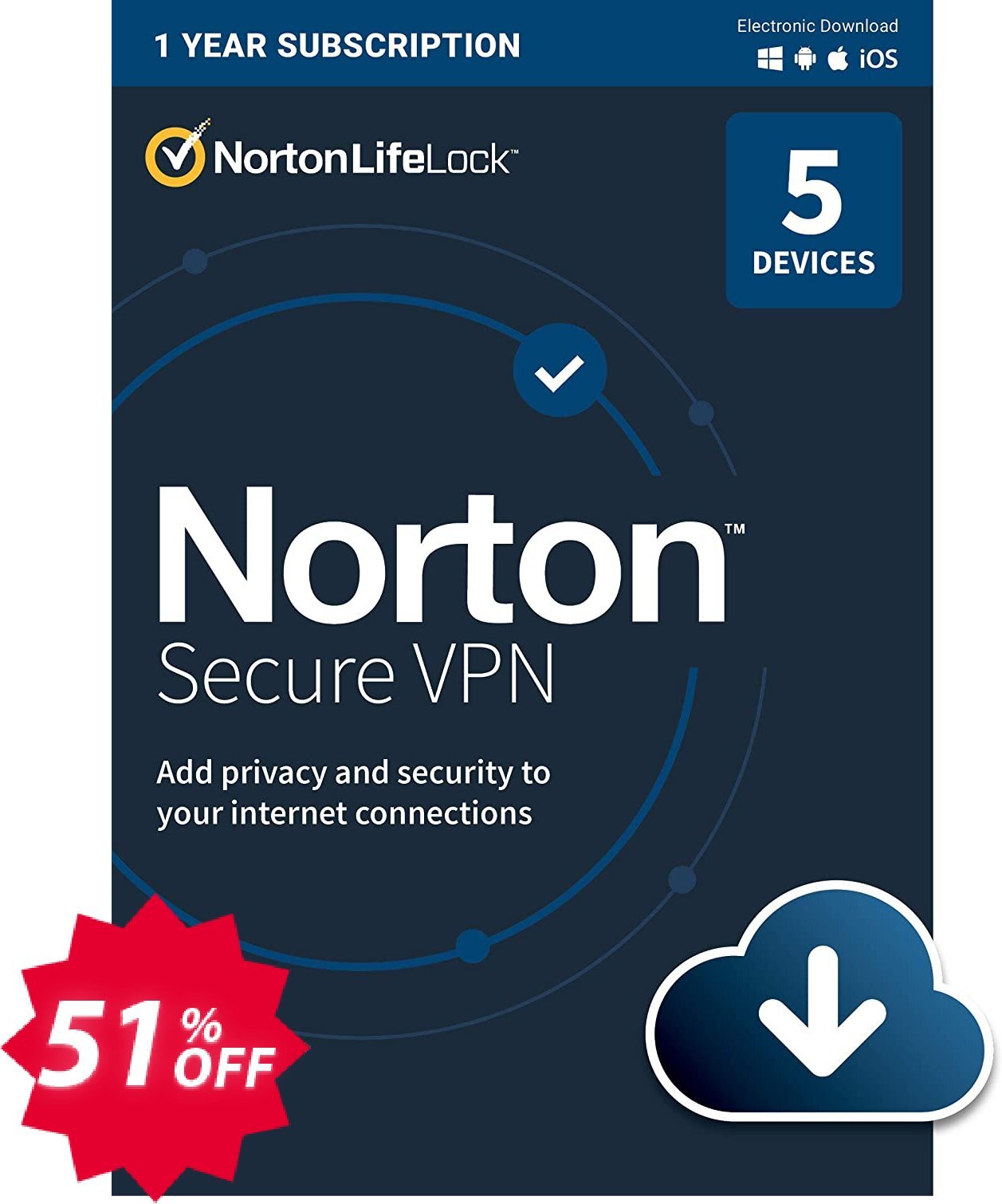 Norton Secure VPN Coupon code 51% discount 