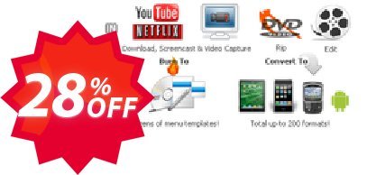 Any Video Converter Ultimate for MAC Coupon code 28% discount 