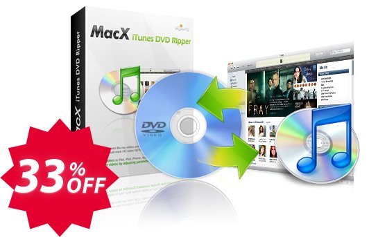 MACX iTunes DVD Ripper Coupon code 33% discount 