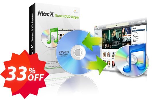 MACX iTunes DVD Ripper Coupon code 33% discount 