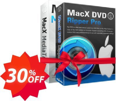 WinX DVD Ripper + iPhone Manager Coupon code 30% discount 