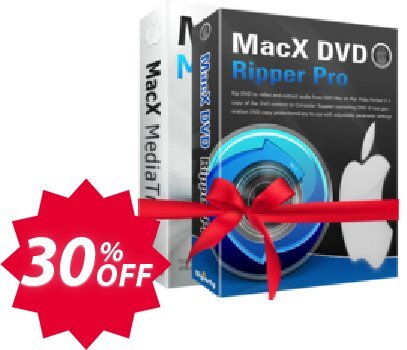 WinX DVD Ripper + iPhone Manager Coupon code 30% discount 