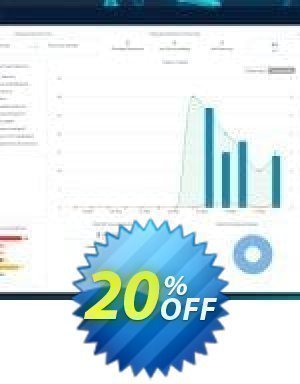 VIPRE Endpoint Security, Cloud Edition  Coupon code 20% discount 