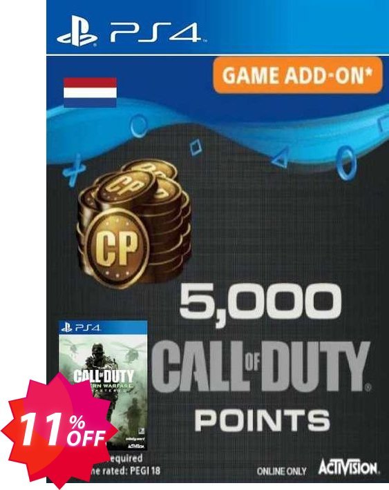 Call of Duty Modern Warfare 5000 Remastered PS4, Netherlands  Coupon code 11% discount 