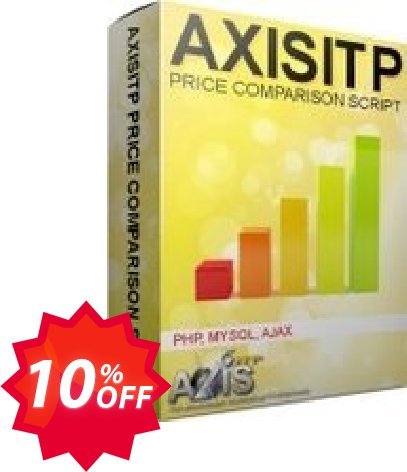 AxisITP Price Comparison Script Coupon code 10% discount 