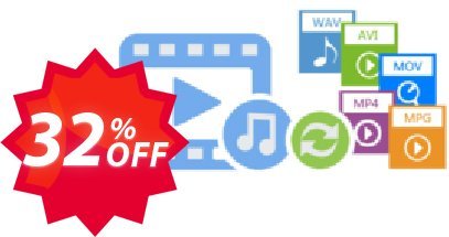 Gilisoft Video Editor Coupon code 32% discount 