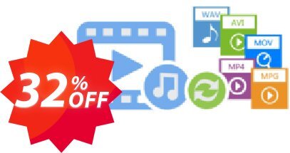 Gilisoft Video Editor Coupon code 32% discount 