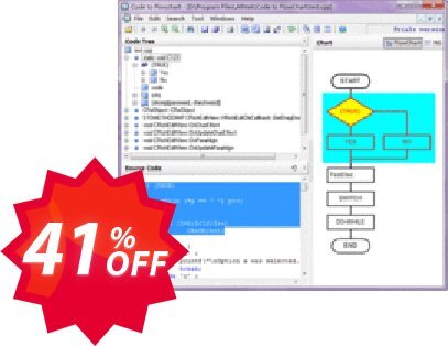 AthTek Code to FlowChart Converter Coupon code 41% discount 