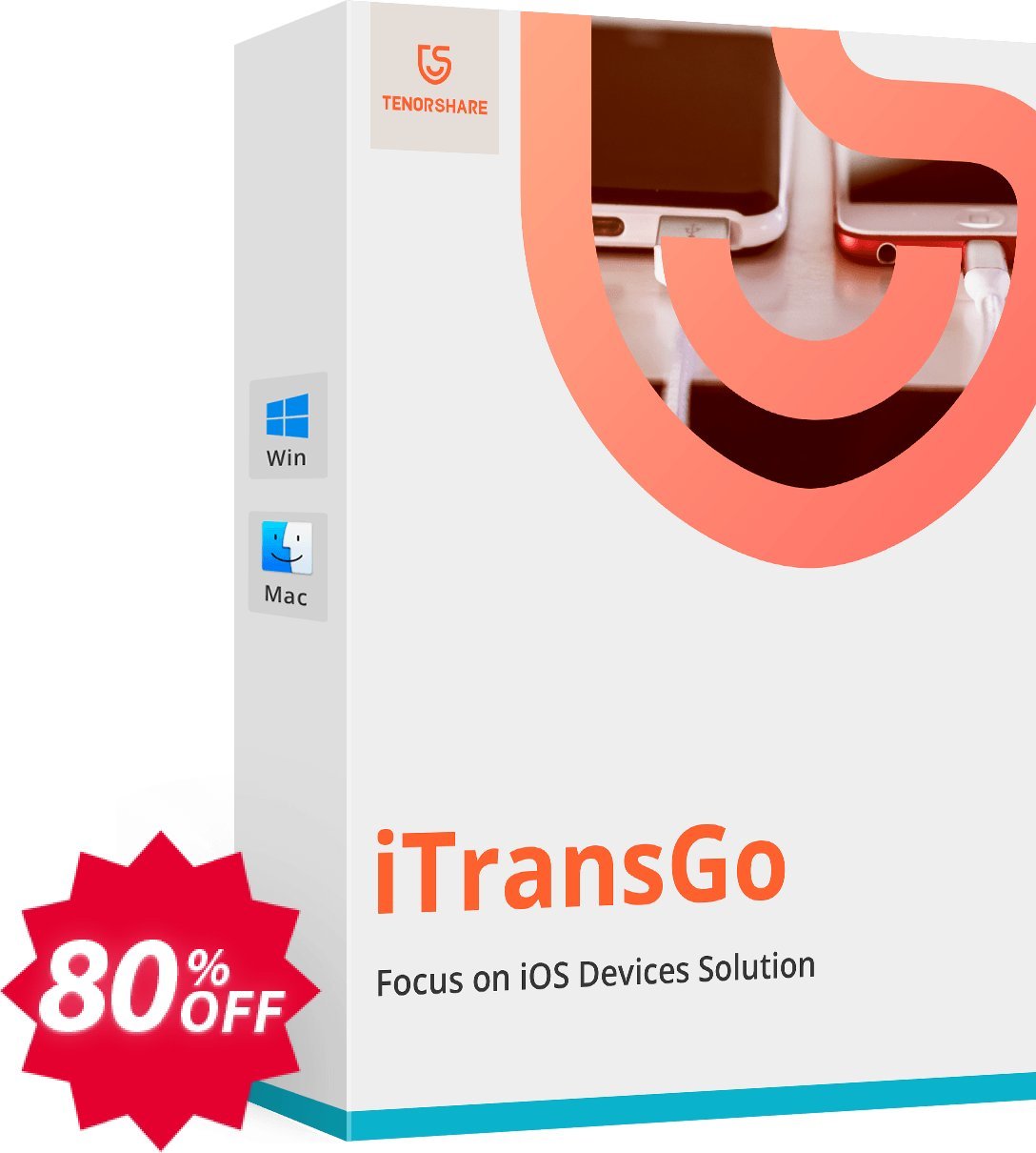Tenorshare iTransGo for MAC, Yearly Plan  Coupon code 80% discount 