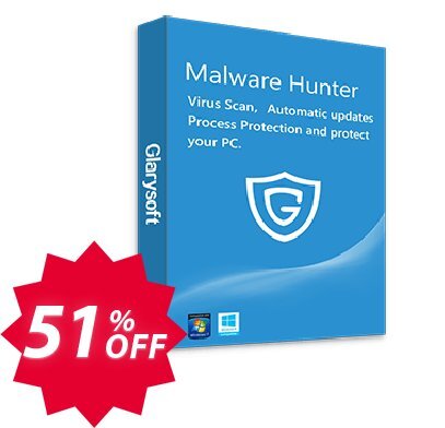 Malware Hunter Pro Coupon code 51% discount 