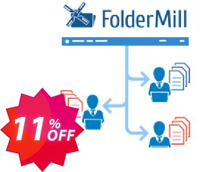 FolderMill Coupon code 11% discount 