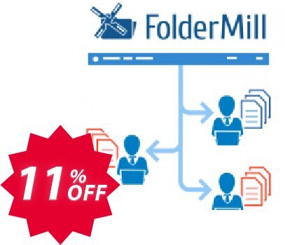 FolderMill Coupon code 11% discount 