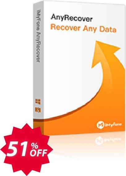 iMyFone AnyRecover for MAC Coupon code 51% discount 