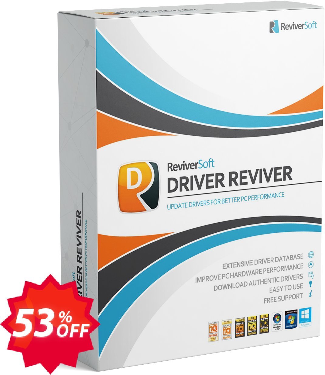 Driver Reviver Coupon code 53% discount 