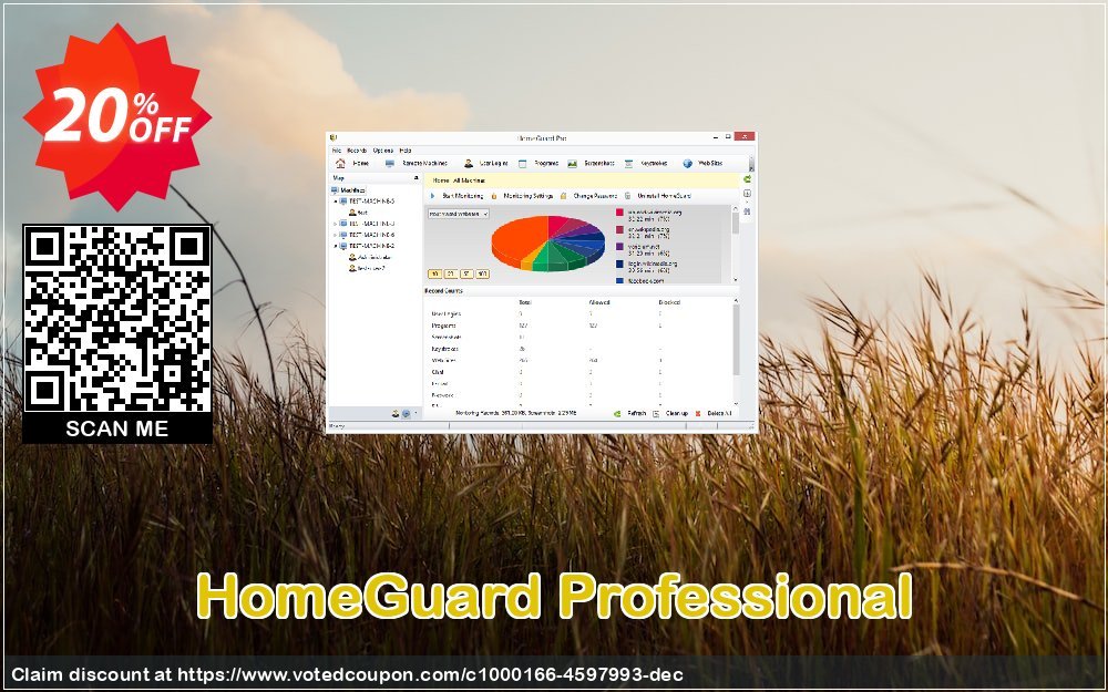 HomeGuard Professional Coupon, discount 20% off, one month. Promotion: exclusive promo code of HomeGuard Professional 2023