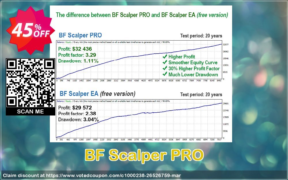 BF Scalper PRO Coupon Code Apr 2024, 45% OFF - VotedCoupon