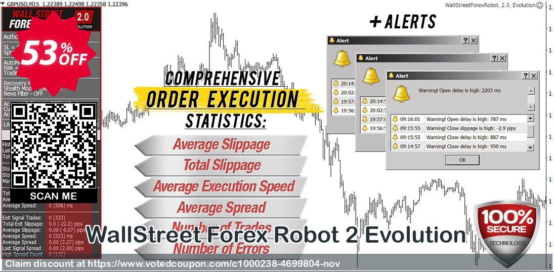 WallStreet Forex Robot 2 Evolution Coupon, discount 53% OFF WallStreet Forex Robot 2 Evolution, verified. Promotion: Awful promotions code of WallStreet Forex Robot 2 Evolution, tested & approved