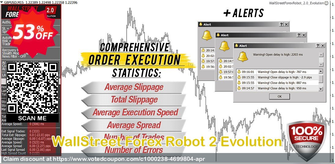 WallStreet Forex Robot 2 Evolution Coupon Code Apr 2024, 53% OFF - VotedCoupon