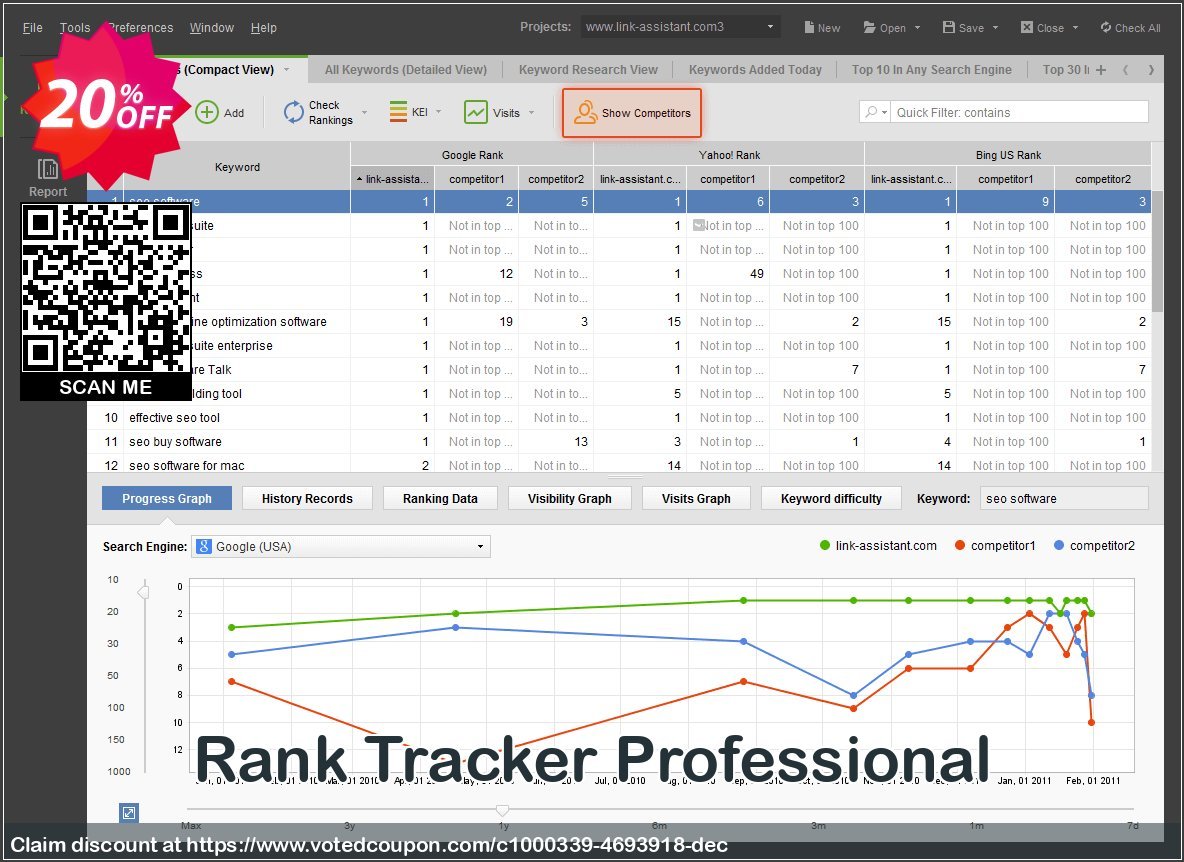 Rank Tracker Professional Coupon Code Mar 2024, 20% OFF - VotedCoupon