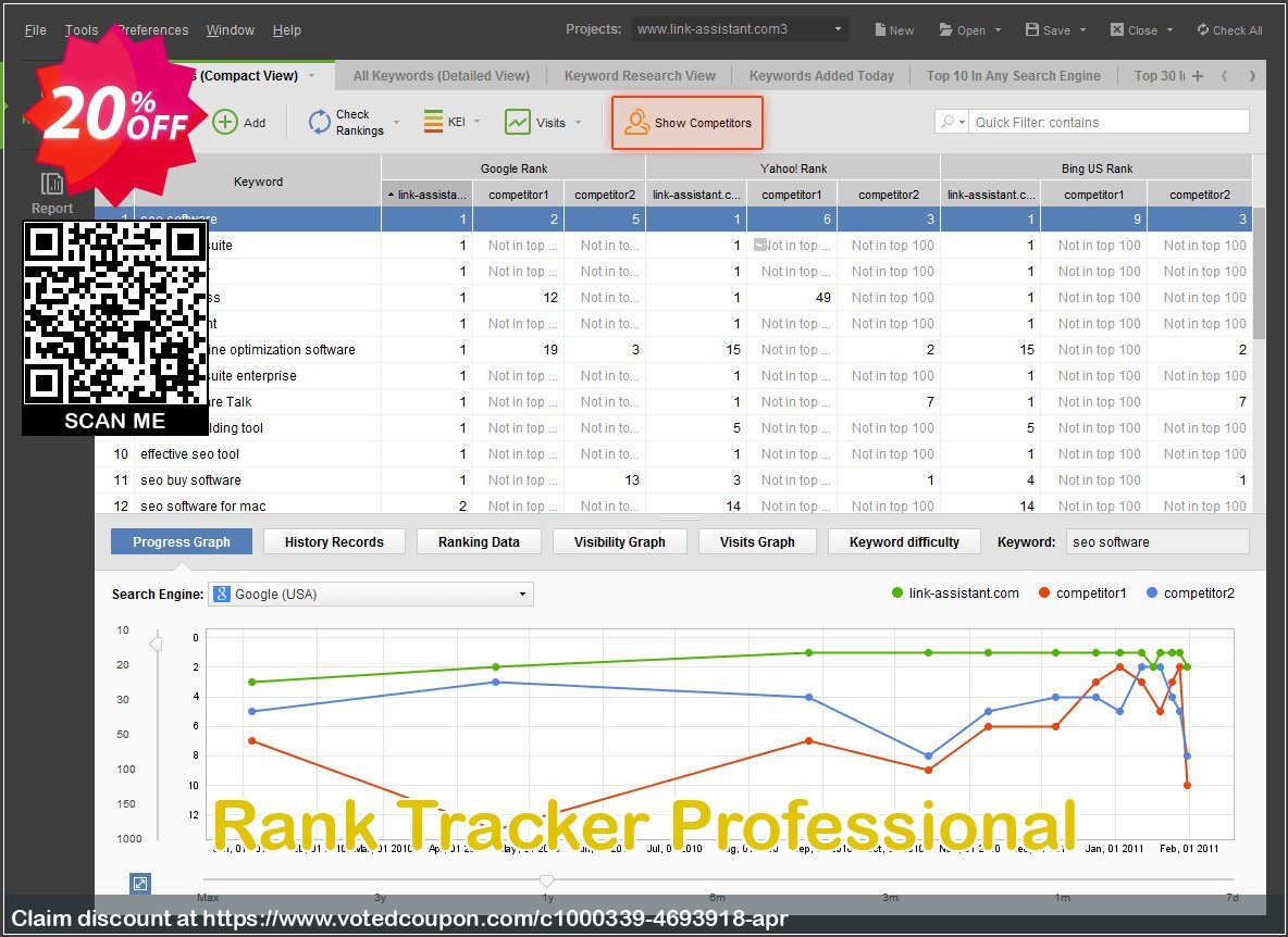 Rank Tracker Professional Coupon Code May 2024, 20% OFF - VotedCoupon