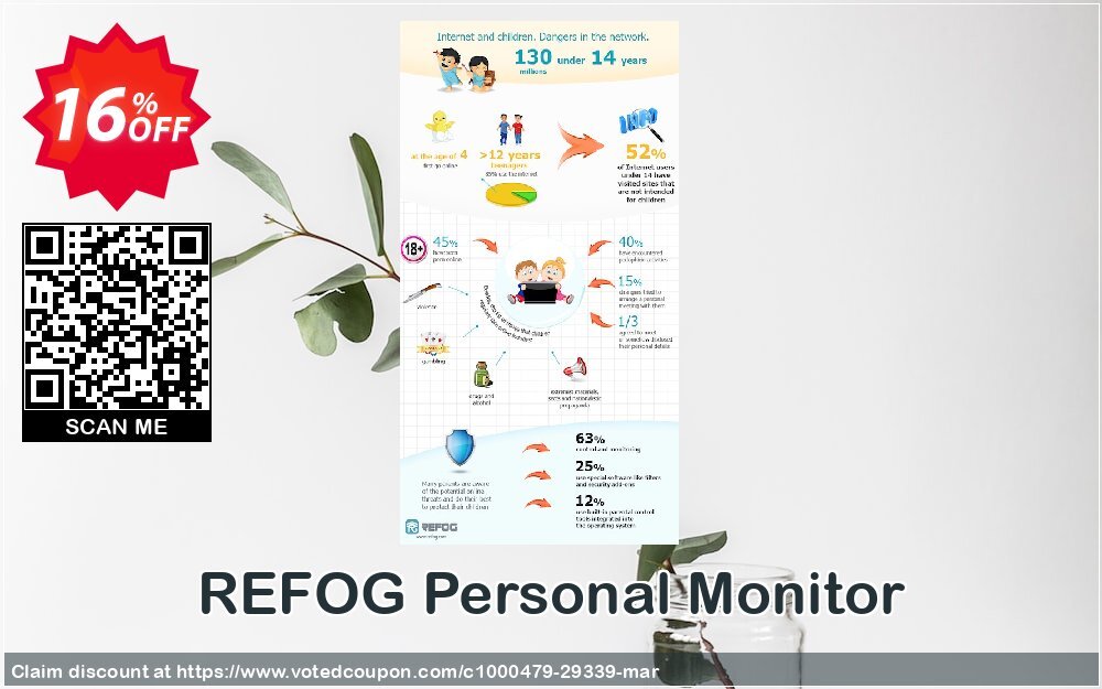 REFOG Personal Monitor Coupon Code Apr 2024, 16% OFF - VotedCoupon