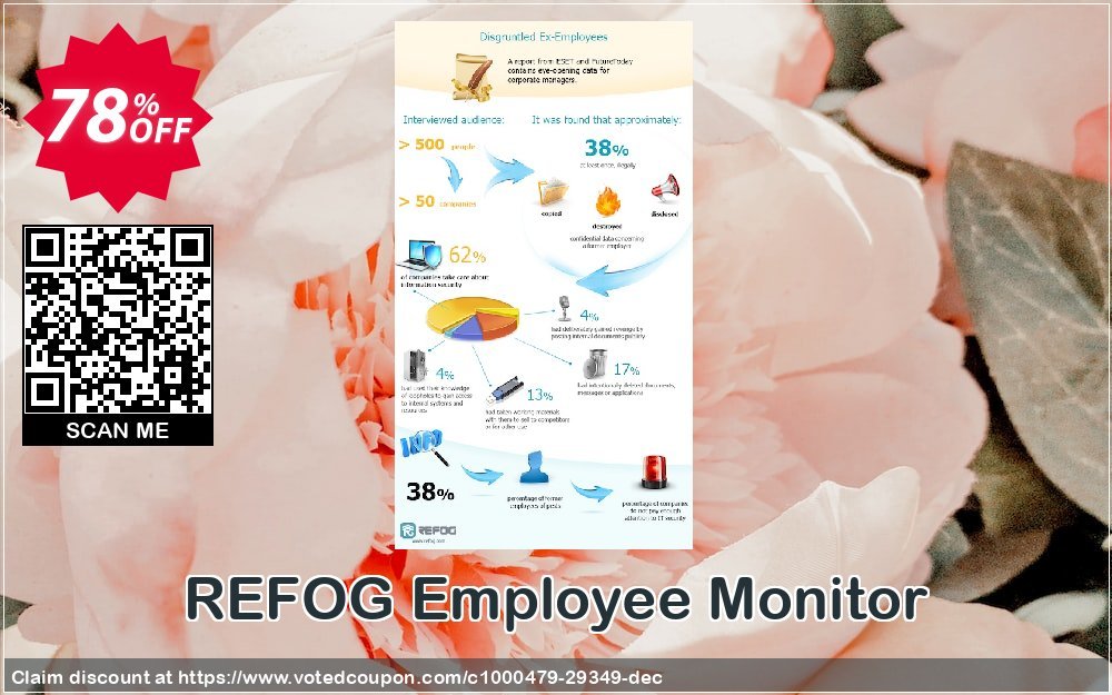 REFOG Employee Monitor Coupon, discount REFOG Coupon. Promotion: 
